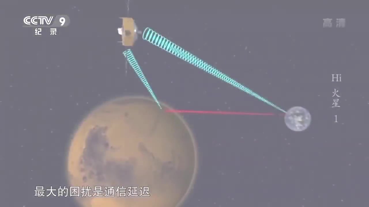 [图]聆听“天问一号”的“心跳” 做宇宙中最“亮”的仔！《Hi，火星》【CCTV纪录】