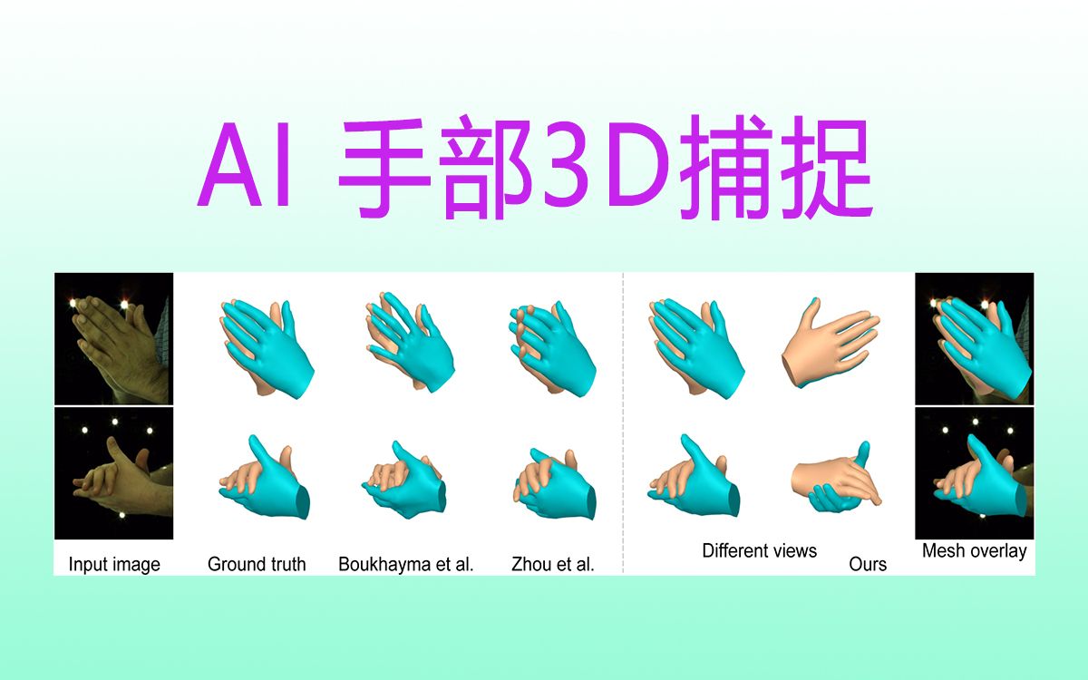 AI 手部3D重建(手部动作捕捉)哔哩哔哩bilibili