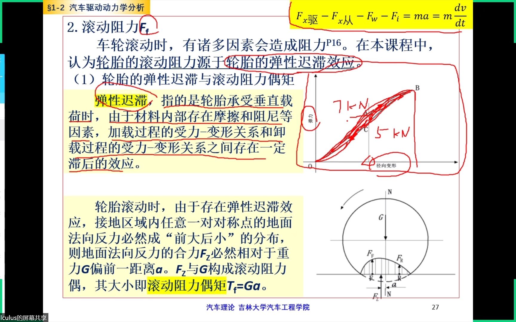 吉林大学汽车理论+汽车设计哔哩哔哩bilibili