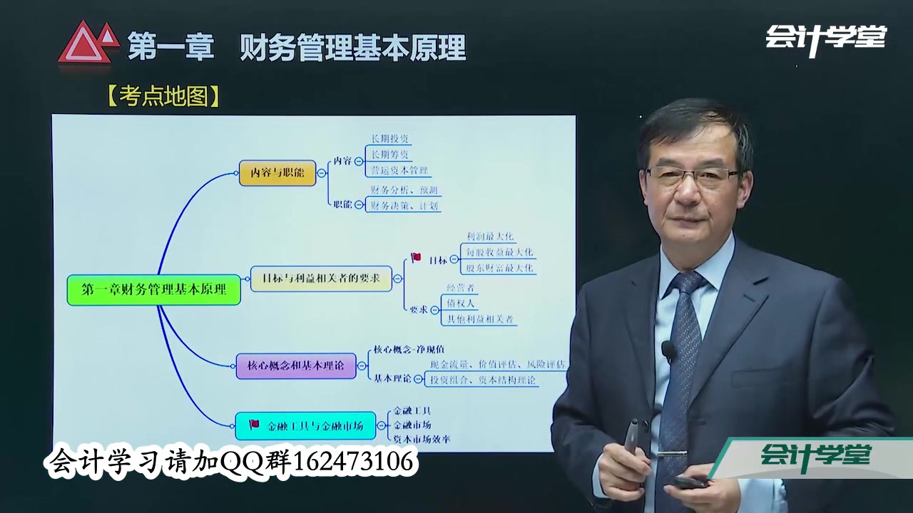 财务成本核算流程企业财务成本核算财务成本计算哔哩哔哩bilibili