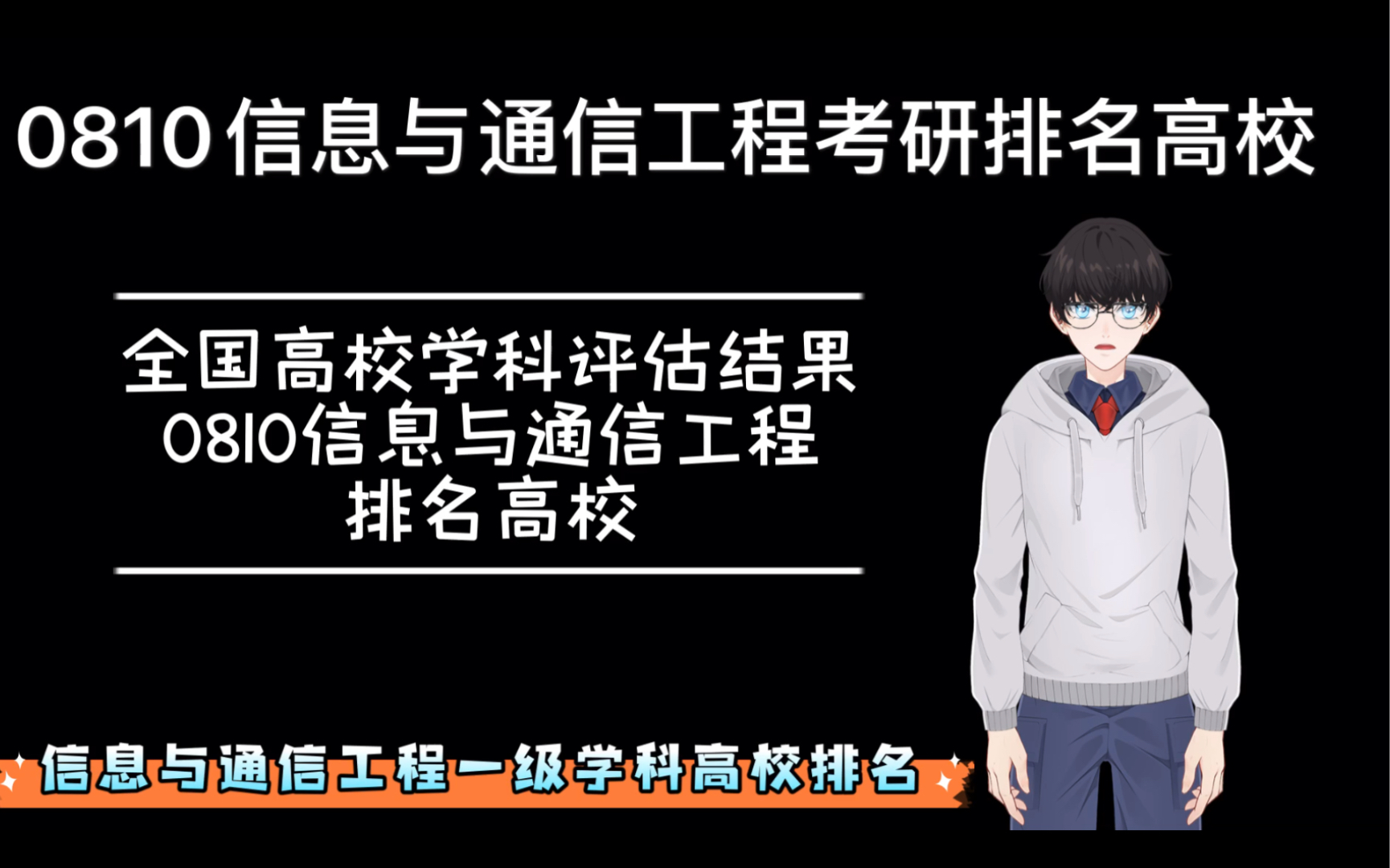 全国高校学科评估结果(0810信息与通信工程)考研排名高校哔哩哔哩bilibili