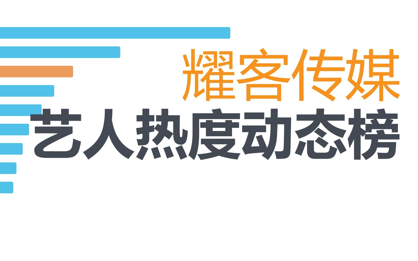 耀客传媒旗下艺人热度动态榜,老板娘张萌厉害!哔哩哔哩bilibili