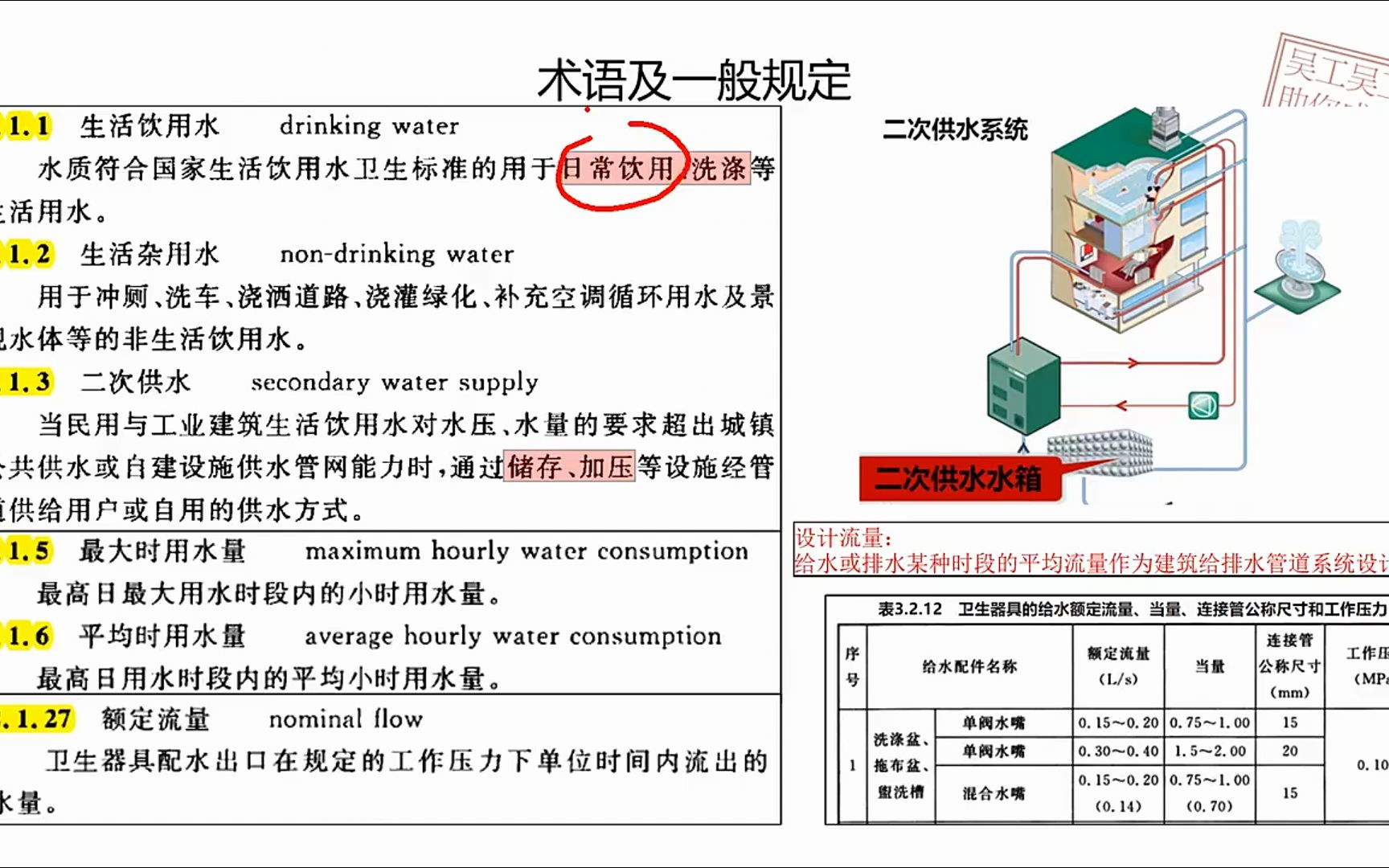 [图]23.-建筑给水排水（上）