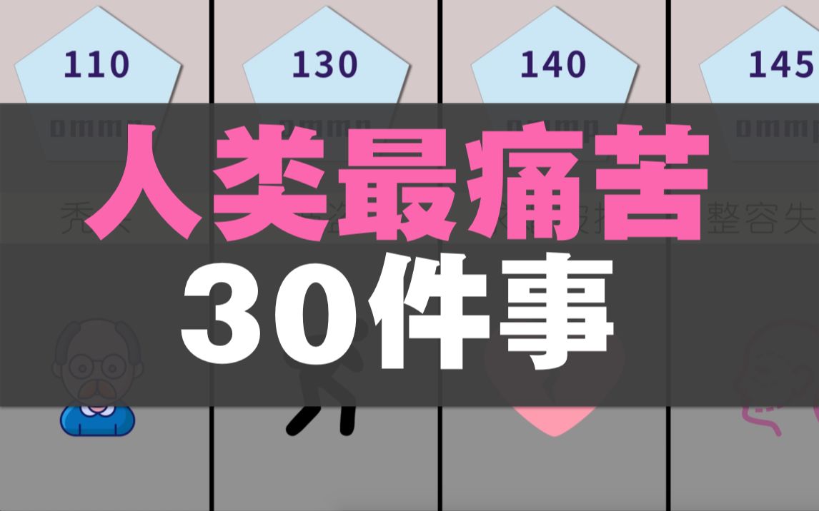 [图]比较：人类最痛苦的30件事