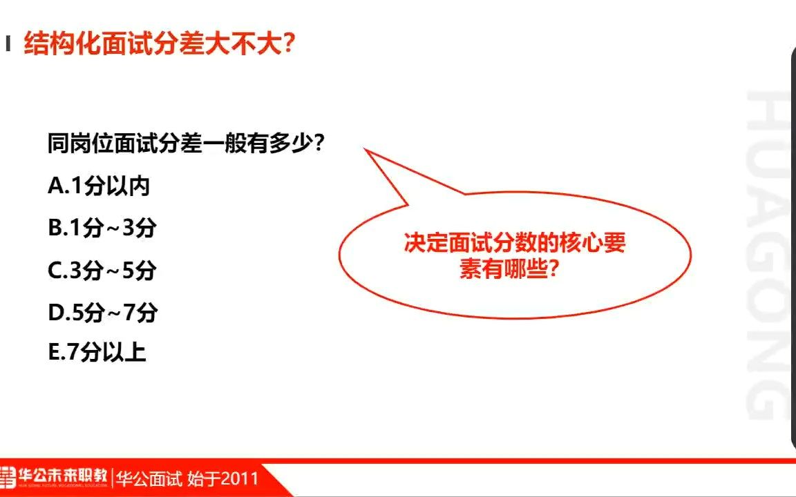 2022宜春事业单位面试基础知识和针对性备考方略(下)哔哩哔哩bilibili