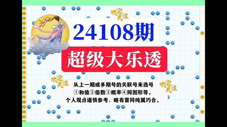 中国体育彩票 超级大乐透走势图分析24108期预测分享 中秋节中个大奖看看哔哩哔哩bilibili