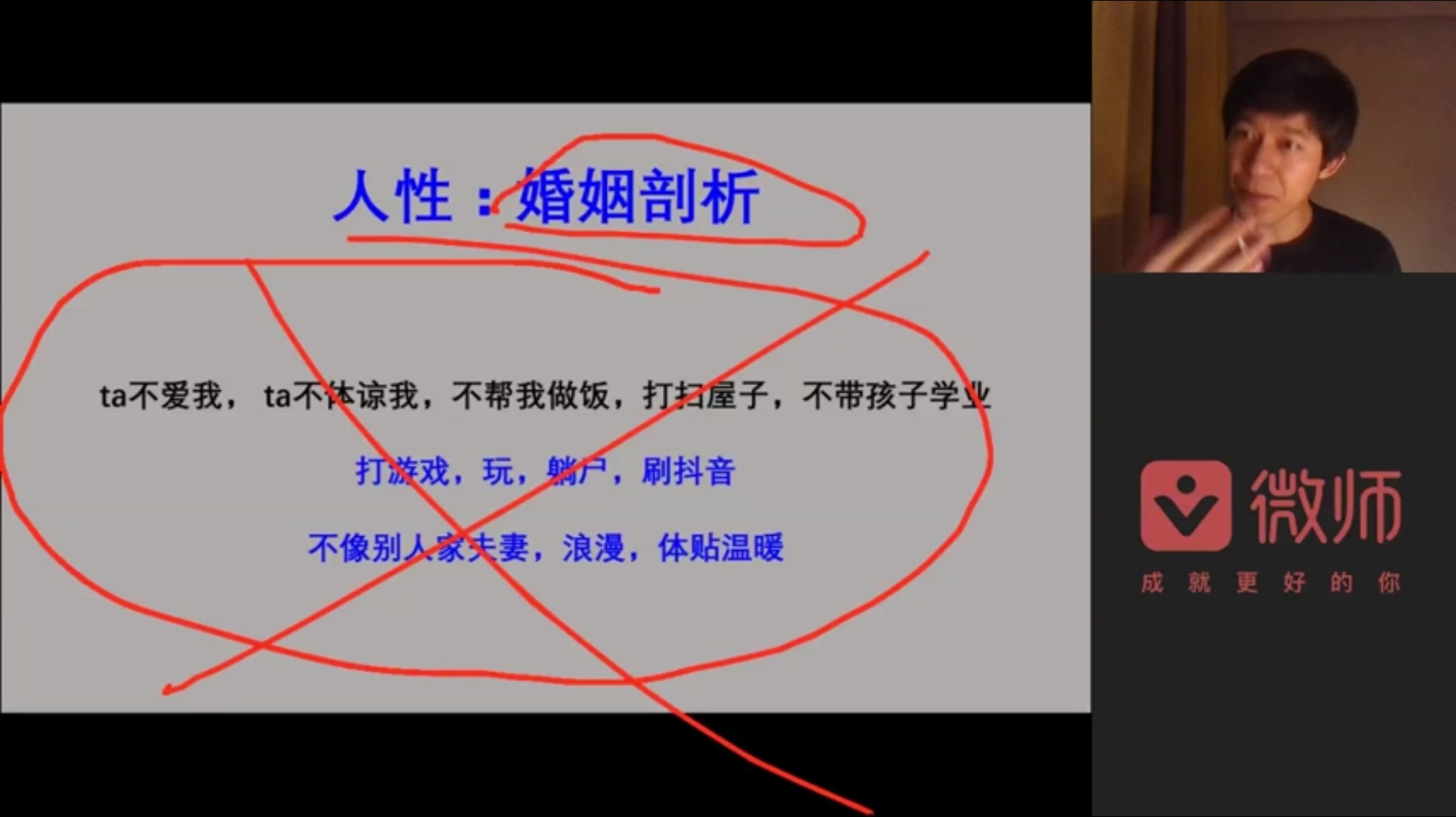 [图]世间婚姻皆艰难，人都是孤独的，唯有爱自己！