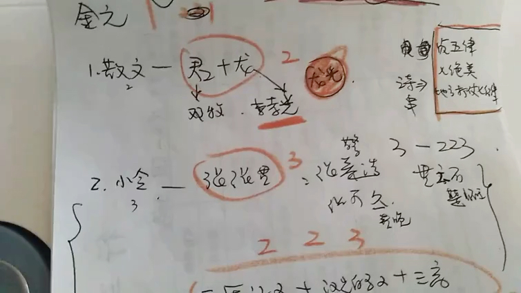 [图]自考古文选二～一句话四个数字记住金元时期作品