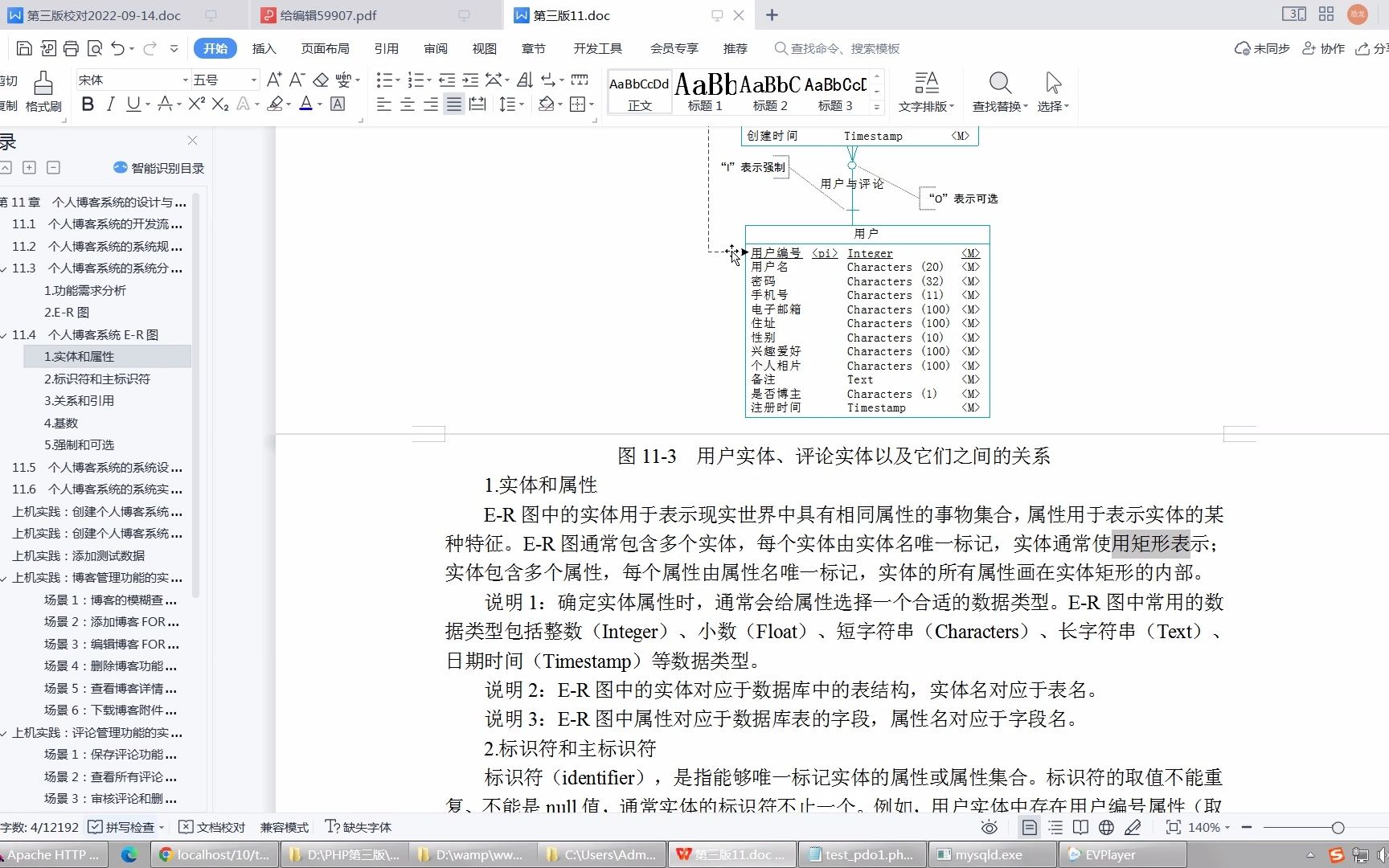 11.4 个人博客系统ER图哔哩哔哩bilibili