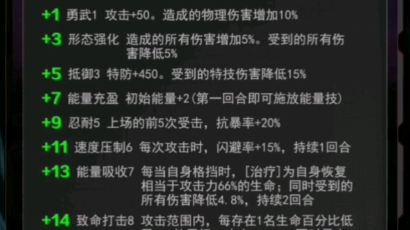 奥特曼系列OL宇宙之星解析(doge)哔哩哔哩bilibili奥特曼系列OL游戏解说