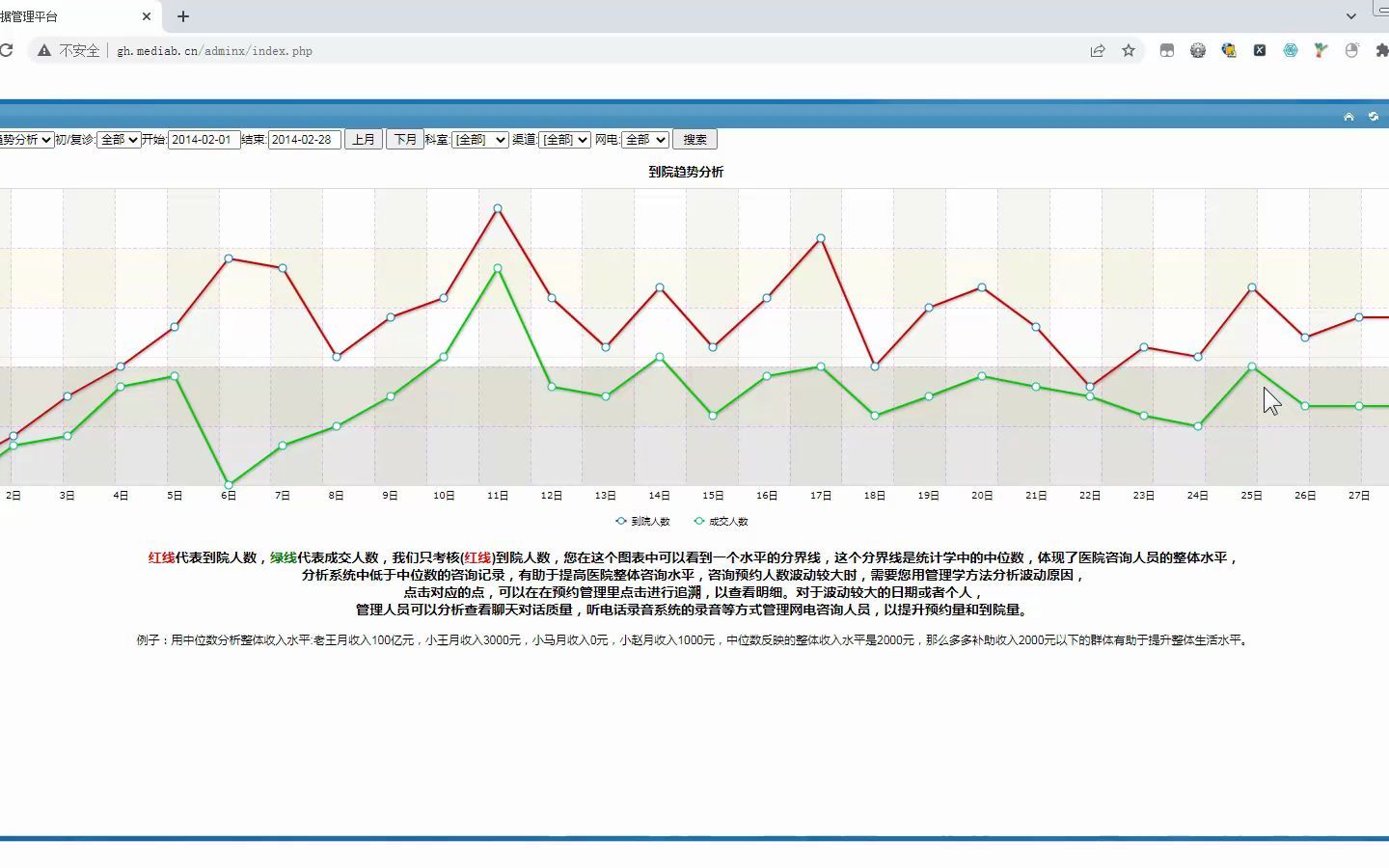 医院预约挂号系统医院网络预约挂号软件使用说明哔哩哔哩bilibili