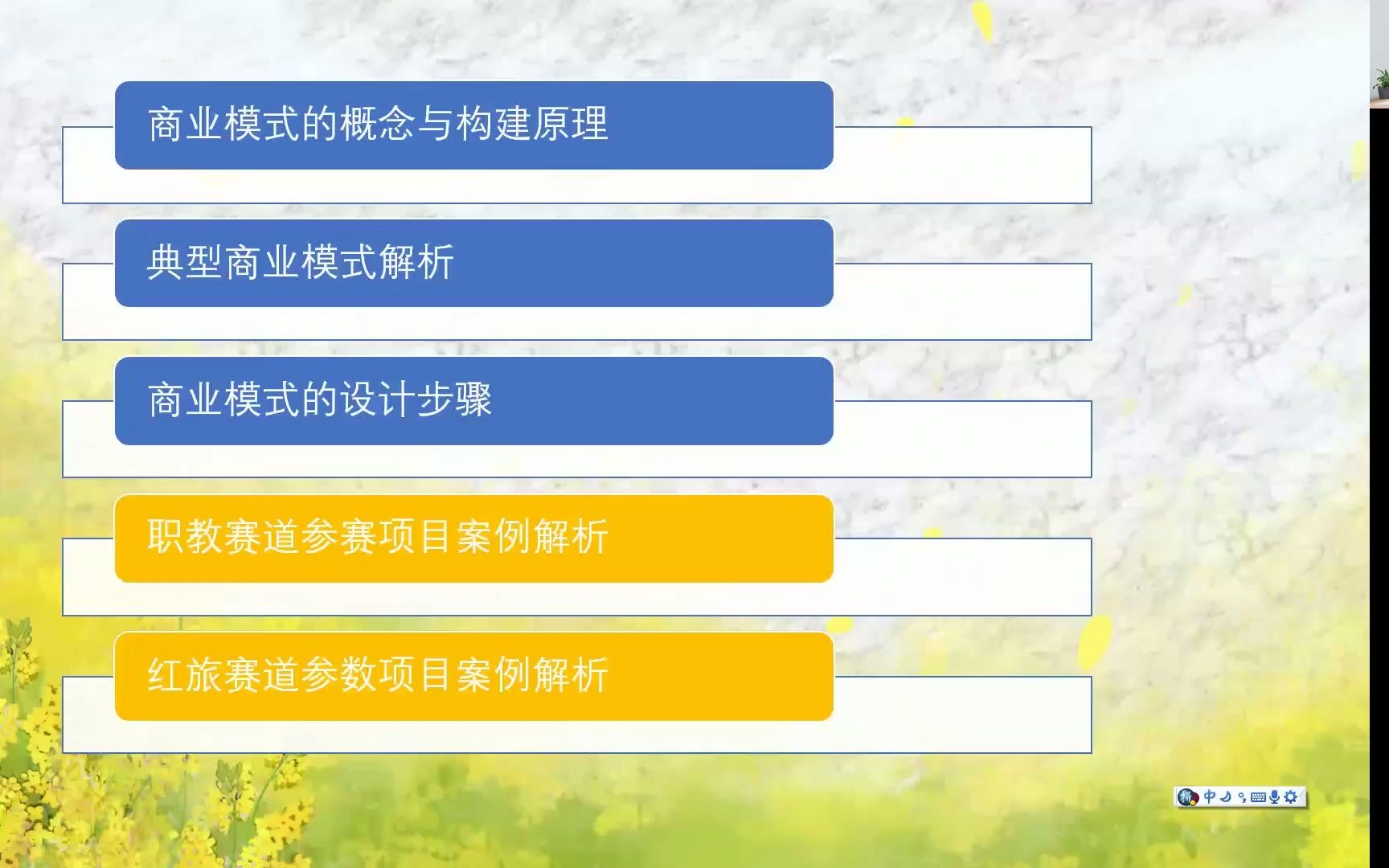 [图]1月11日上午课程-商业模式的设计与论证