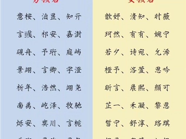 好听的宝宝名字哔哩哔哩bilibili