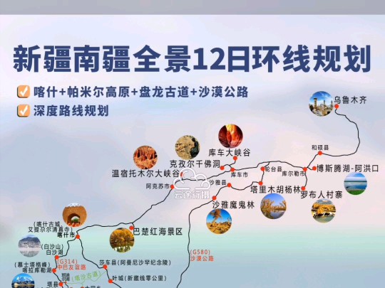 【云途行摄】新疆南疆全景大环线12日旅游路线规划攻略,南疆秘境全景