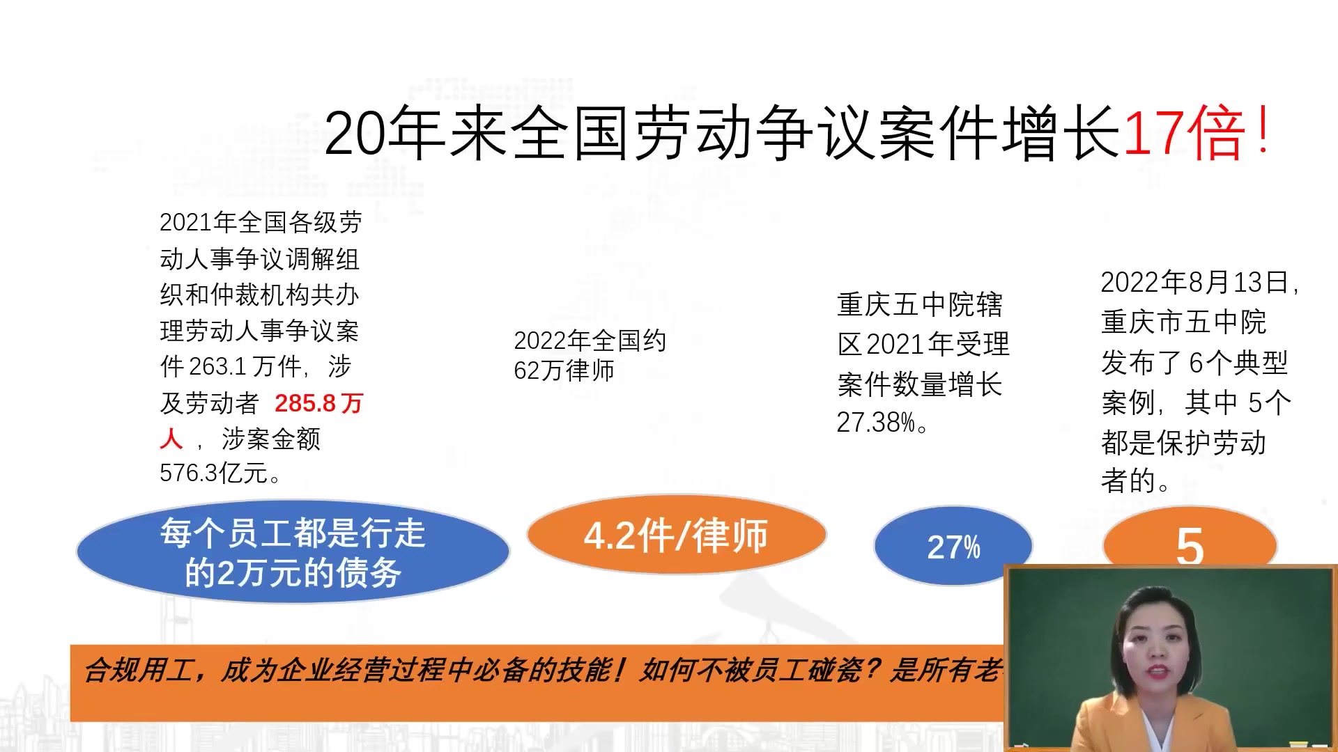 [图]李春梅：劳动用工风险防范实操全解40讲