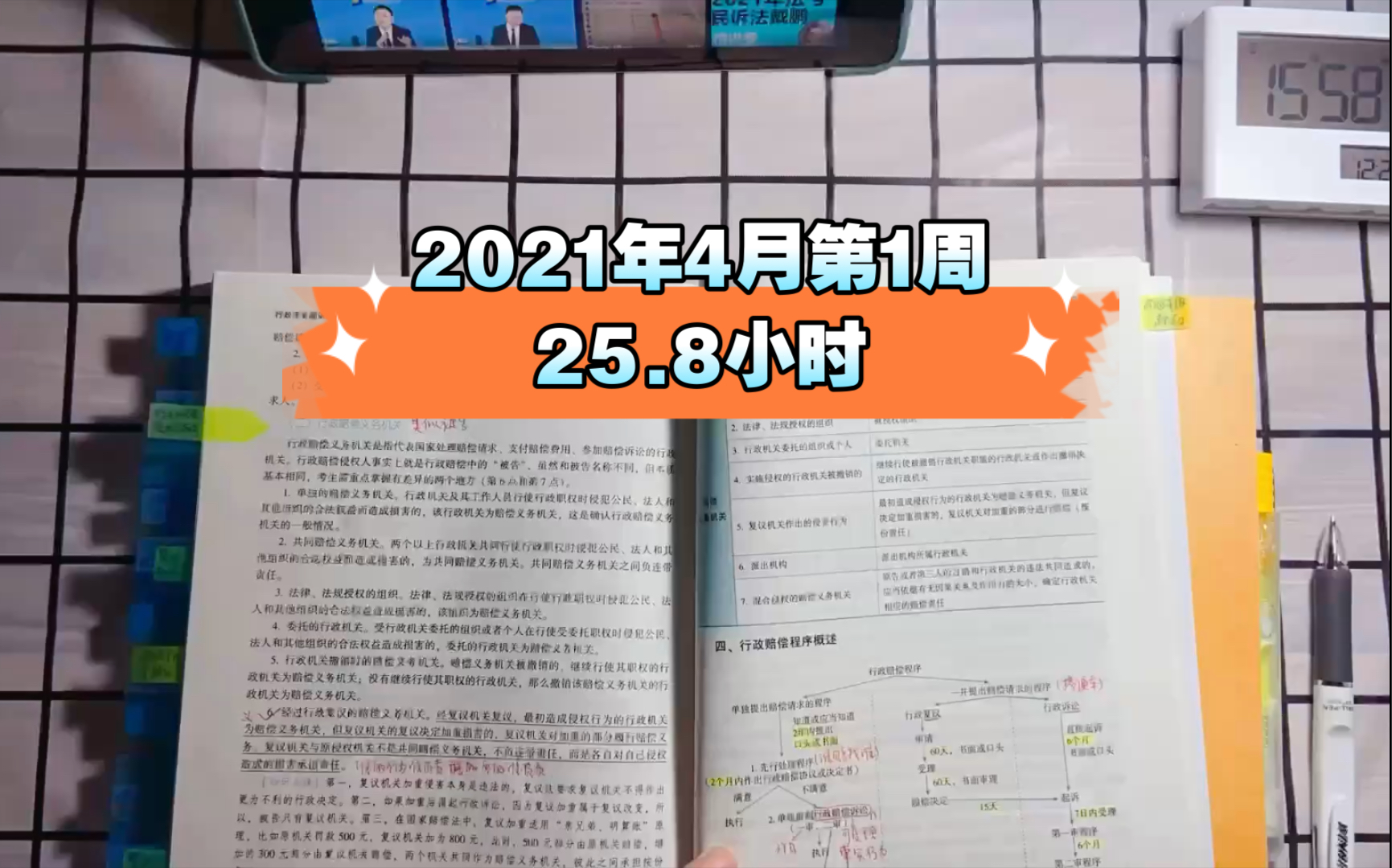 2021法考|行政法与行政诉讼法|25.8h study with me 在职法考哔哩哔哩bilibili