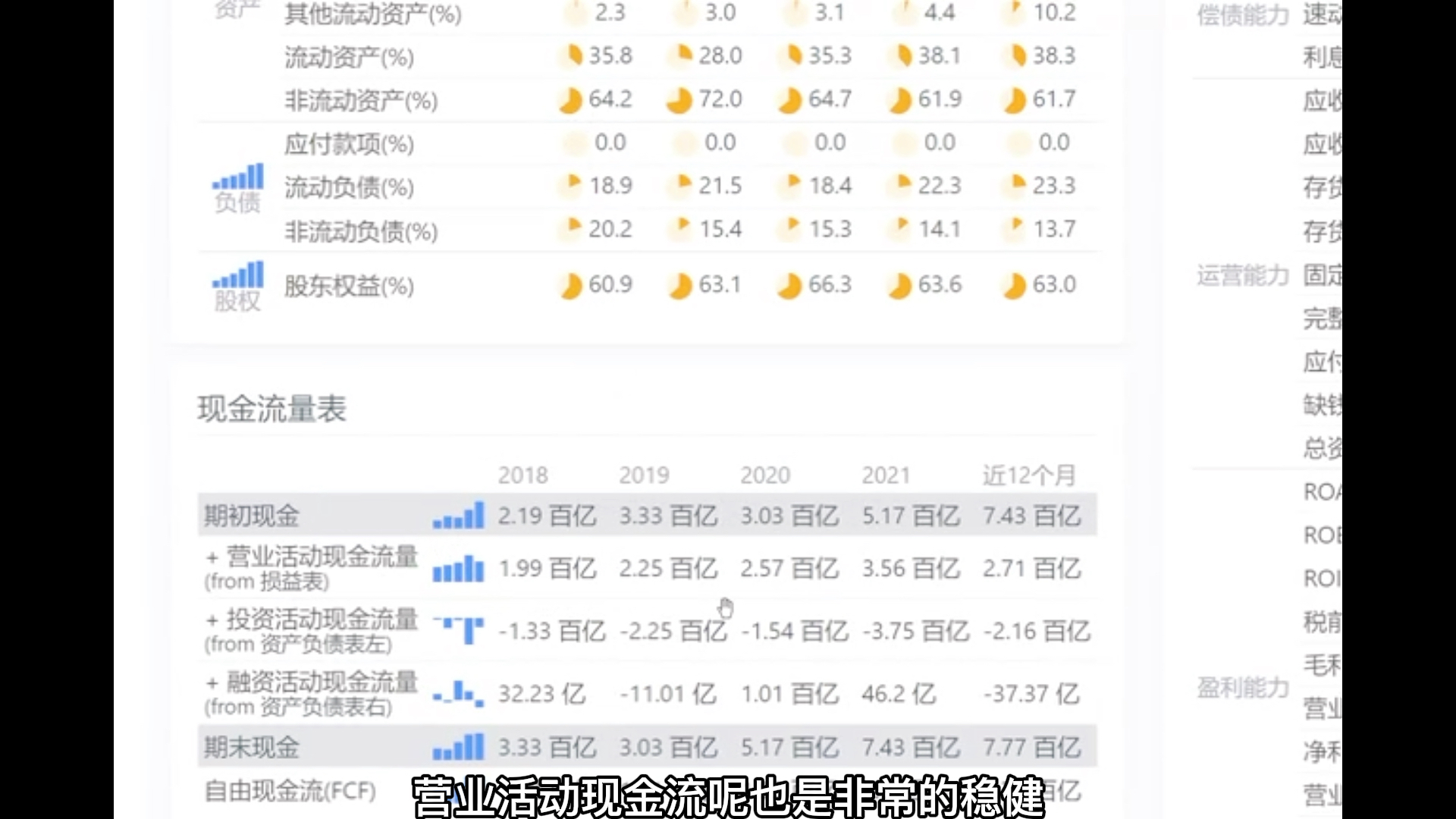 [图]阿里巴巴2018~2021财报解读