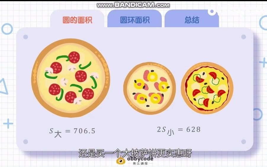 [图]6-5.2圆的面积