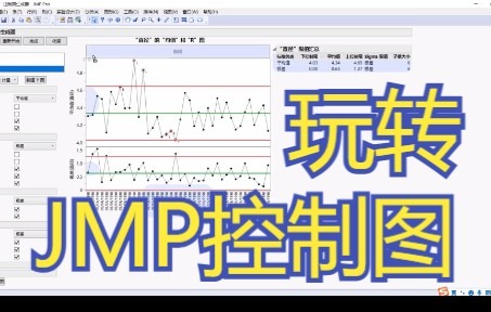 在JMP中绘制控制图哔哩哔哩bilibili