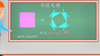 “神奇公式？”——勾股定理详解!