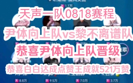 【尹体向上队vs黎不离谱队】恭喜尹妹老师战队晋级,每一位歌手都好棒!听觉盛宴!享受至极!感谢两位评委老师的专业点评和建议!白白的小目标完成啦...