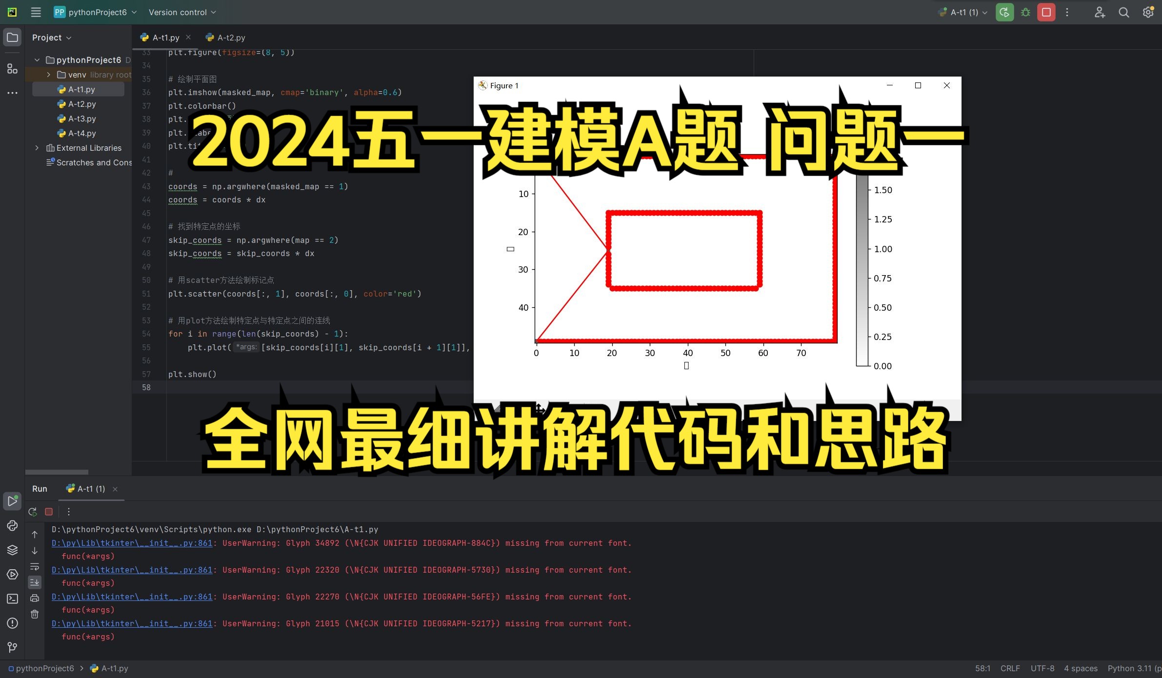 2024五一杯数学建模A题 问题一 完整代码以及最优空程路线思路讲解哔哩哔哩bilibili