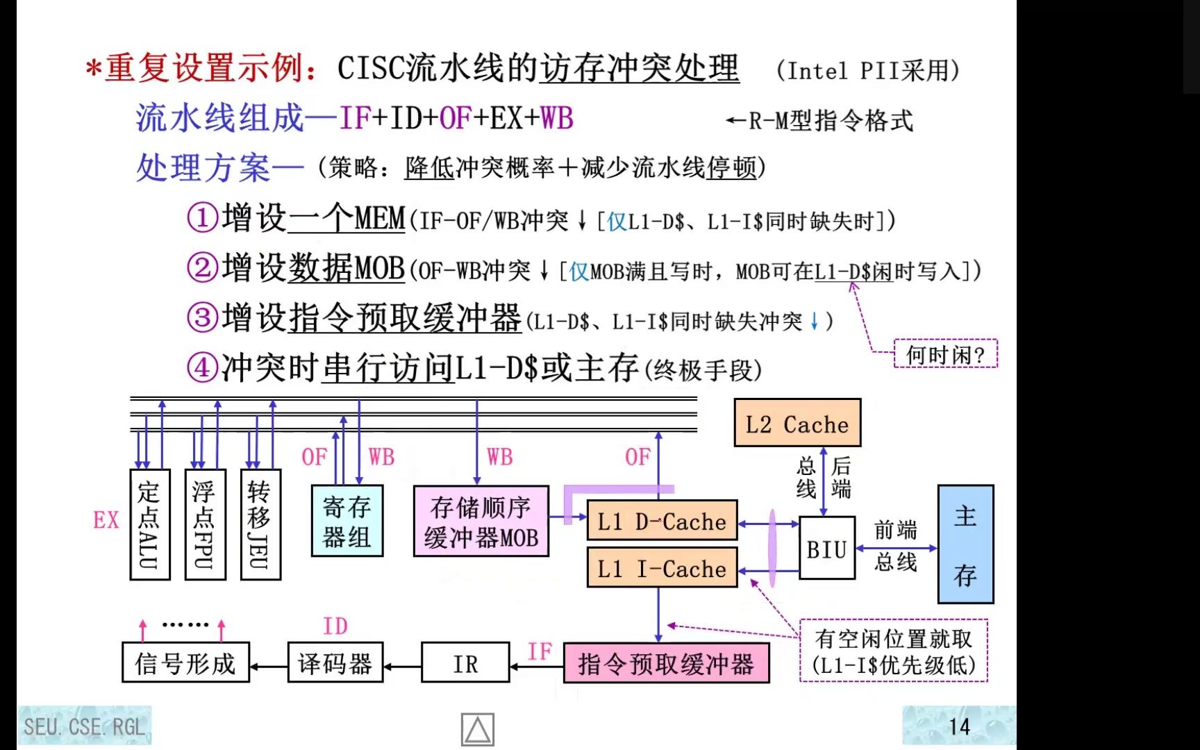 CA202208哔哩哔哩bilibili