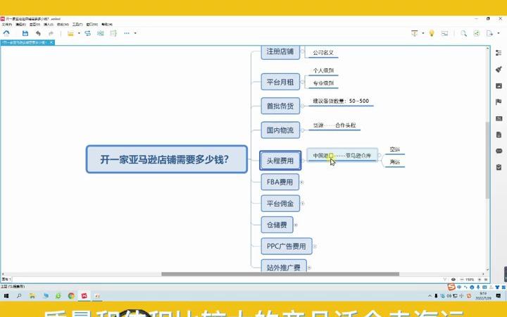 【电商】亚马逊开店费用详细解说哔哩哔哩bilibili