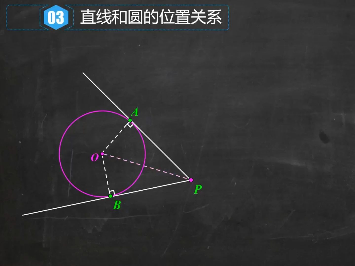 2直线和圆的位置关系第4段(内切圆)