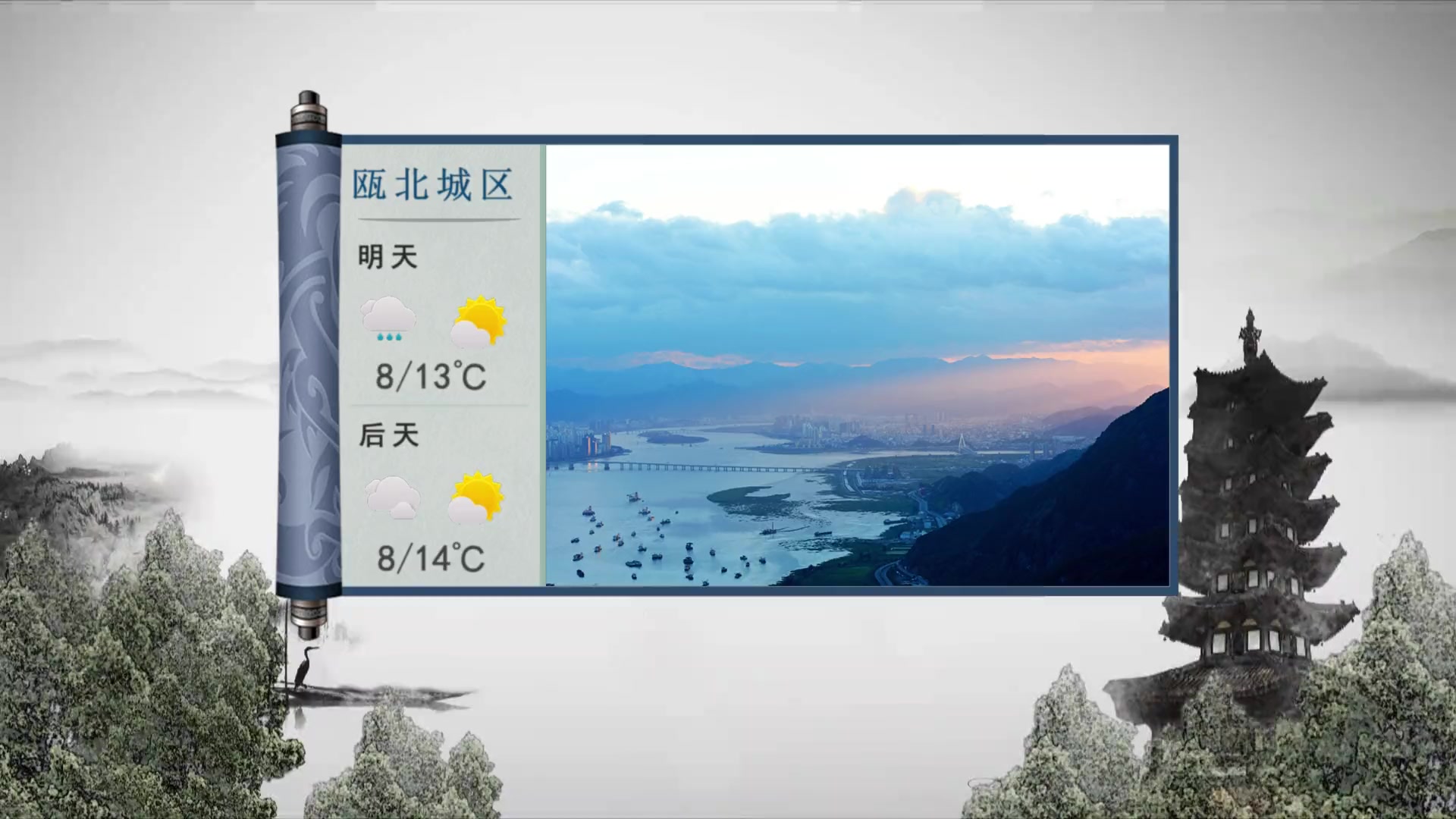 2020年2月3日永嘉天气预报