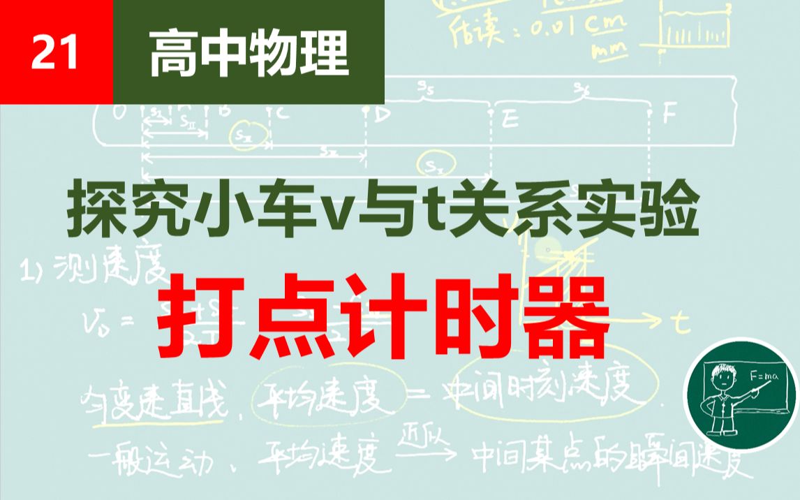 【高中物理】21实验:小车速度与时间关系I之打点计时器哔哩哔哩bilibili