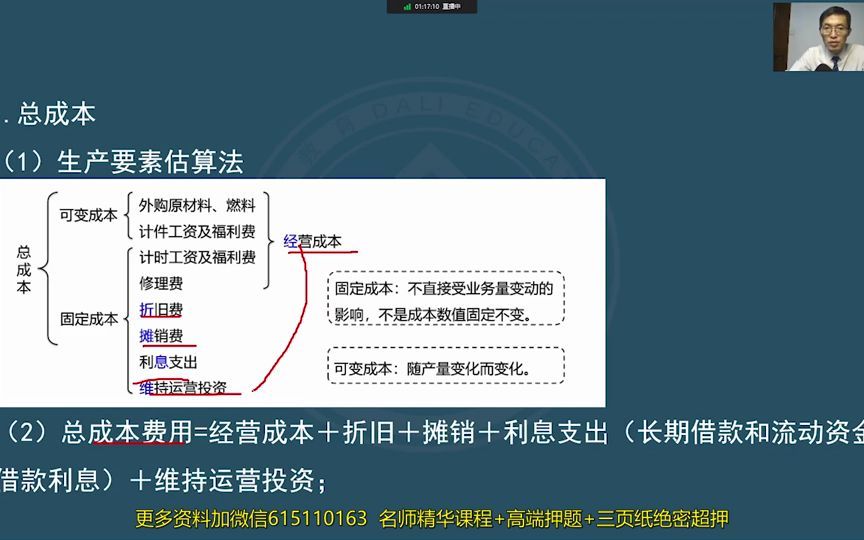 投资估算与财务评价2哔哩哔哩bilibili