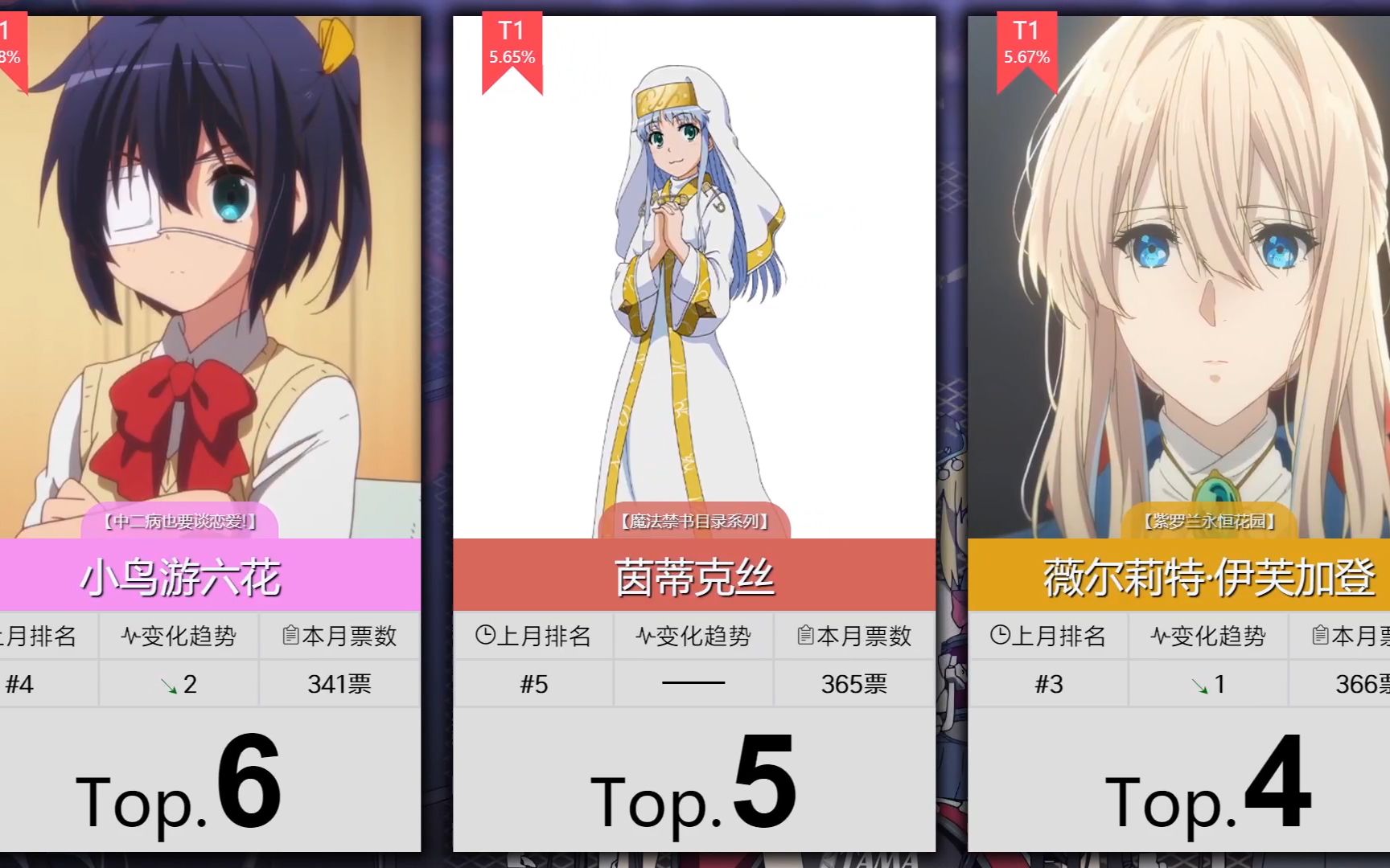 美少女排行_中国十大绝色美女排名揭晓!她们的美丽无可挑剔(2)