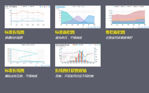 [图]【金融案例】利用Excel实现贷款管理信息统计