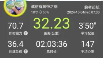 Descargar video: 我现在的有氧能力强得可怕！32.2K长距离，350配速，147心率。碾压黑影儿同期349配速171心率的30K长距离