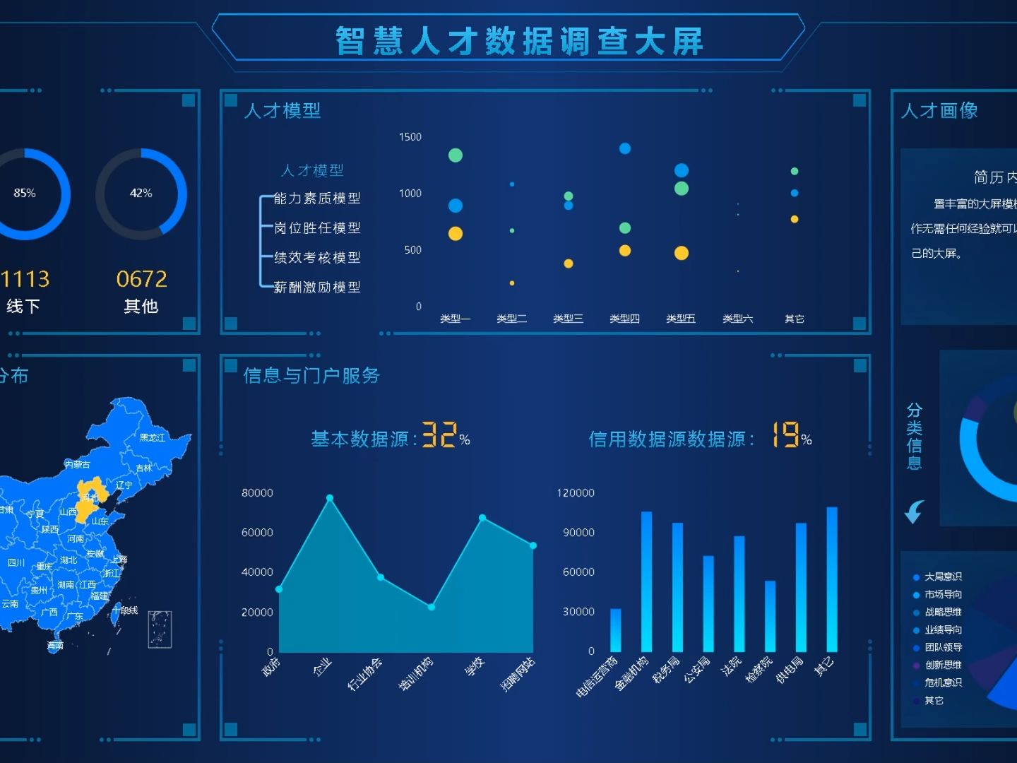 数据驱动,助力企业精准决策——解读数据分析平台的新趋势
