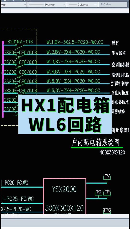 HX1配电箱WL6回路哔哩哔哩bilibili