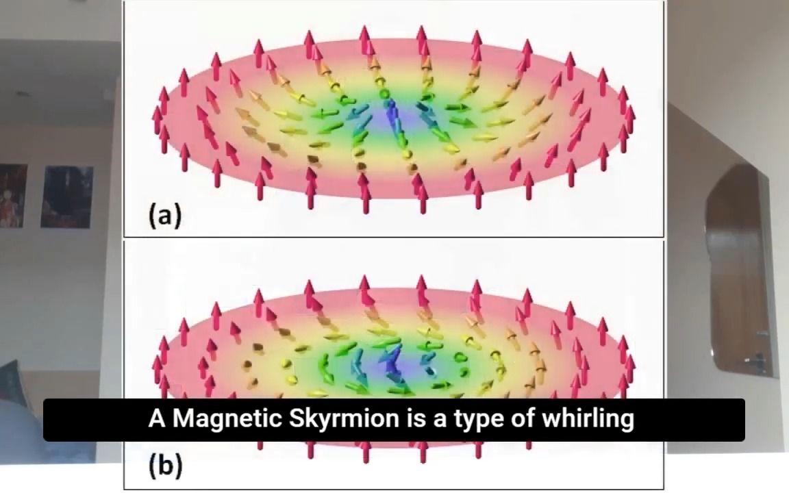 什么是磁性斯格明子哔哩哔哩bilibili