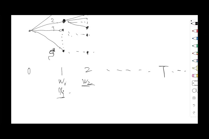 金融经济学原理第二篇金融市场和金融资产组合2动态的市场和组合哔哩哔哩bilibili