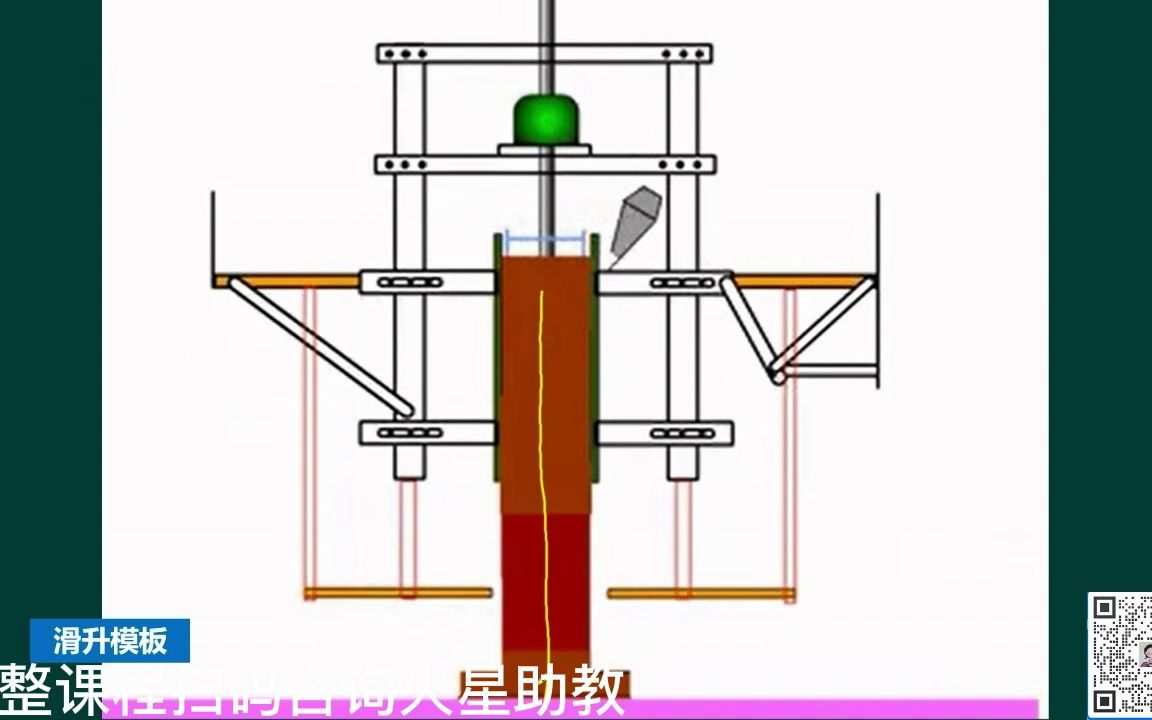 马进二建市政精讲课:18 【桥梁】第二节:钢筋混凝土(三)哔哩哔哩bilibili