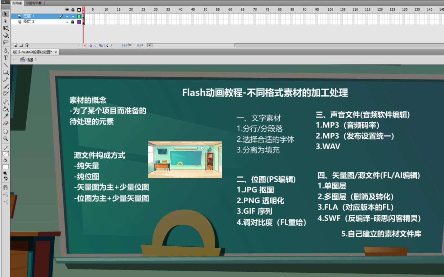 flash动画教程关于素材的处理哔哩哔哩bilibili