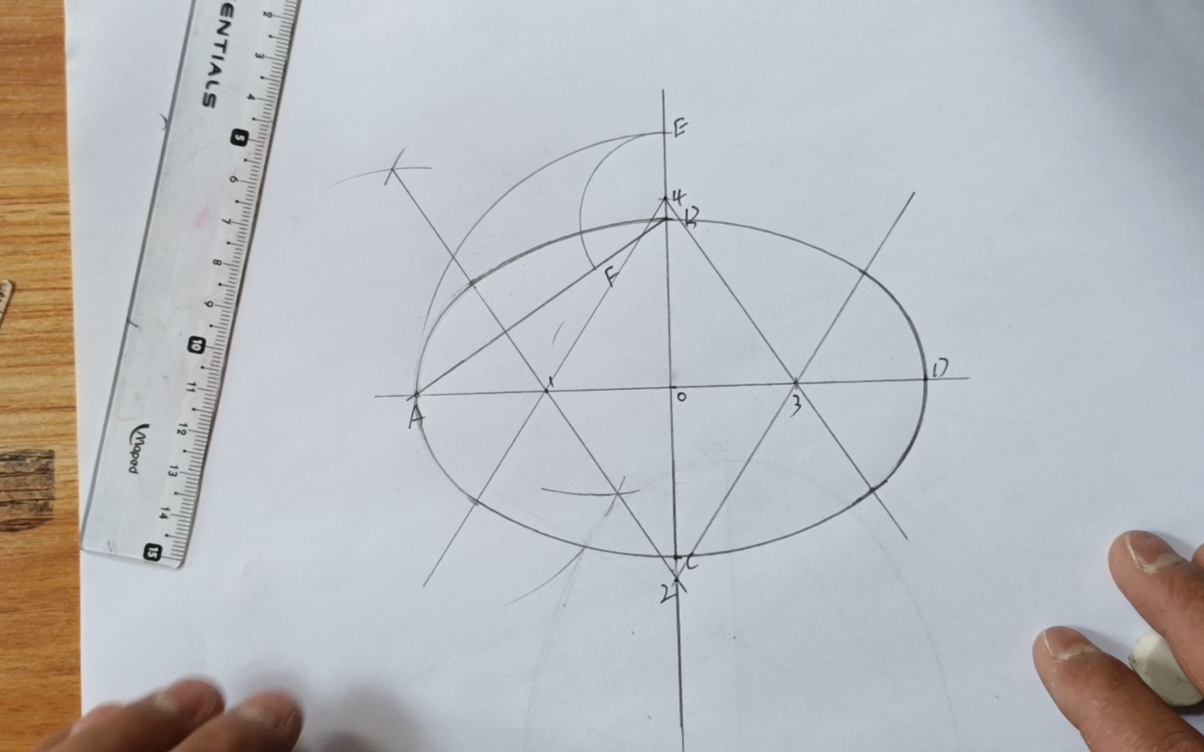 如何画一个标准椭圆,小伙教你一招简单的,你学会了吗?哔哩哔哩bilibili