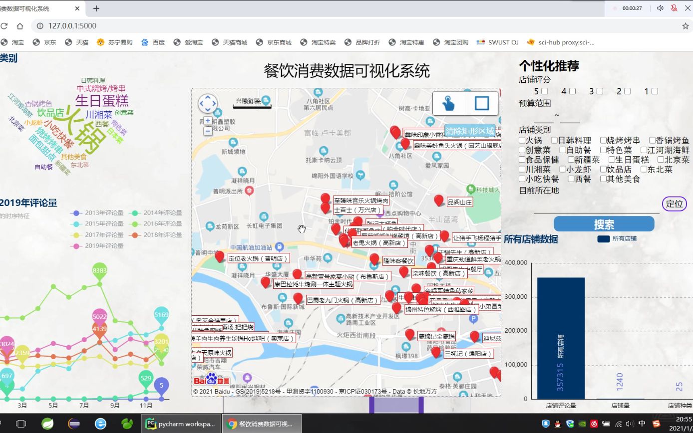 (Echarts+百度地图+Flask)完成绵阳餐饮可视化系统哔哩哔哩bilibili