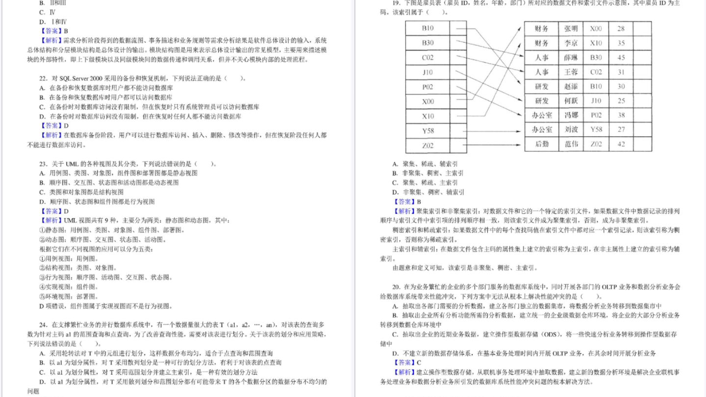 [图]王珊《数据库系统概论》第五版配套题库(名校考研真题+课后习题+章节题库+模拟试题)