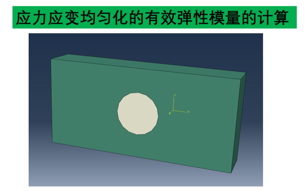 基于Python脚本提取复合材料应力应变均匀化有效弹性模量哔哩哔哩bilibili