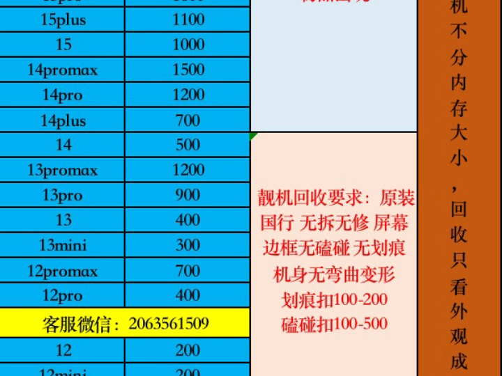 高价回收苹果ID机 高价回收丢失模式的苹果手机 高价回收有激活锁的苹果手机 高价回收捡的苹果手机哔哩哔哩bilibili