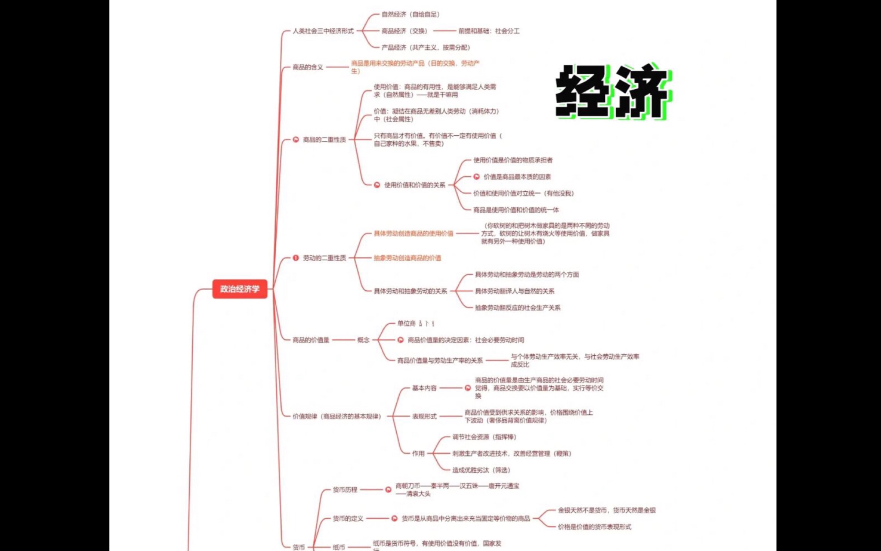 [图]跟着李铁学公基#用备课的方式备考#公基经济1