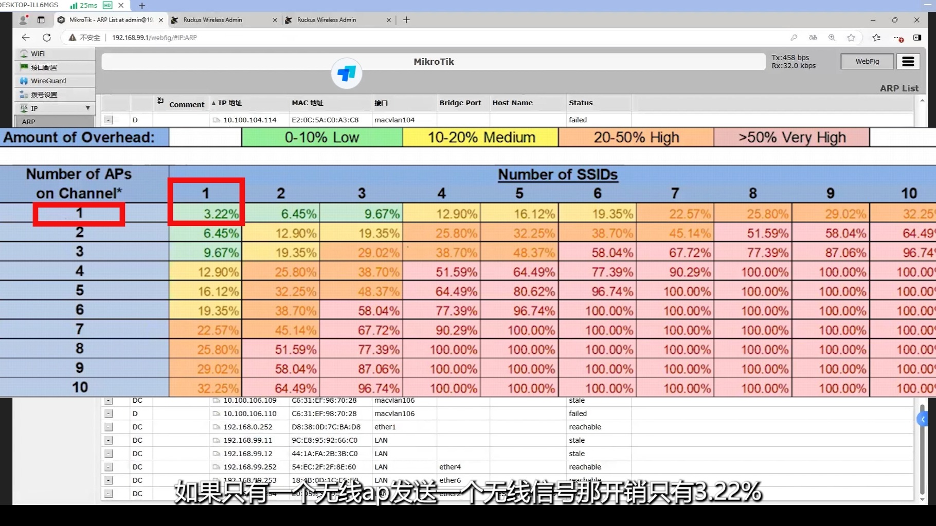 工作室ros软路由无线网络调优实例哔哩哔哩bilibili