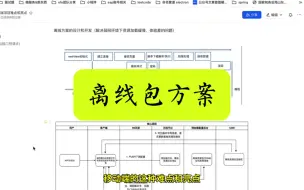 Download Video: 移动端难点和亮点：离线包方案最佳落地实践