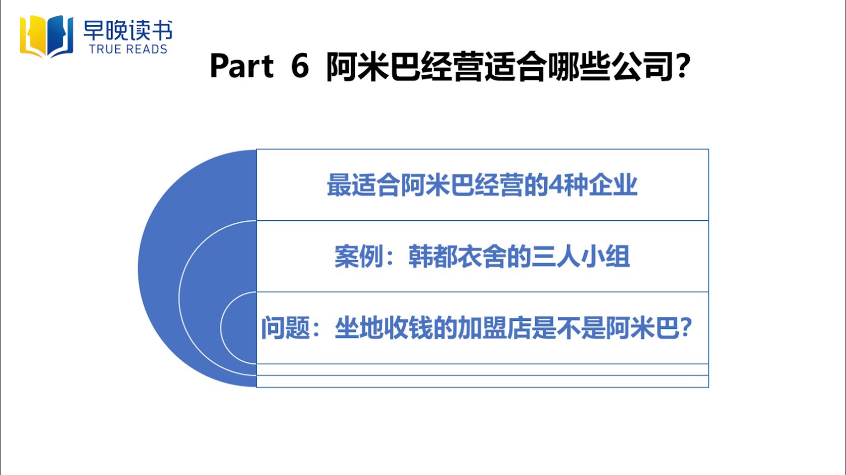 陈伟鸿:阿米巴经营适合哪些公司?哔哩哔哩bilibili